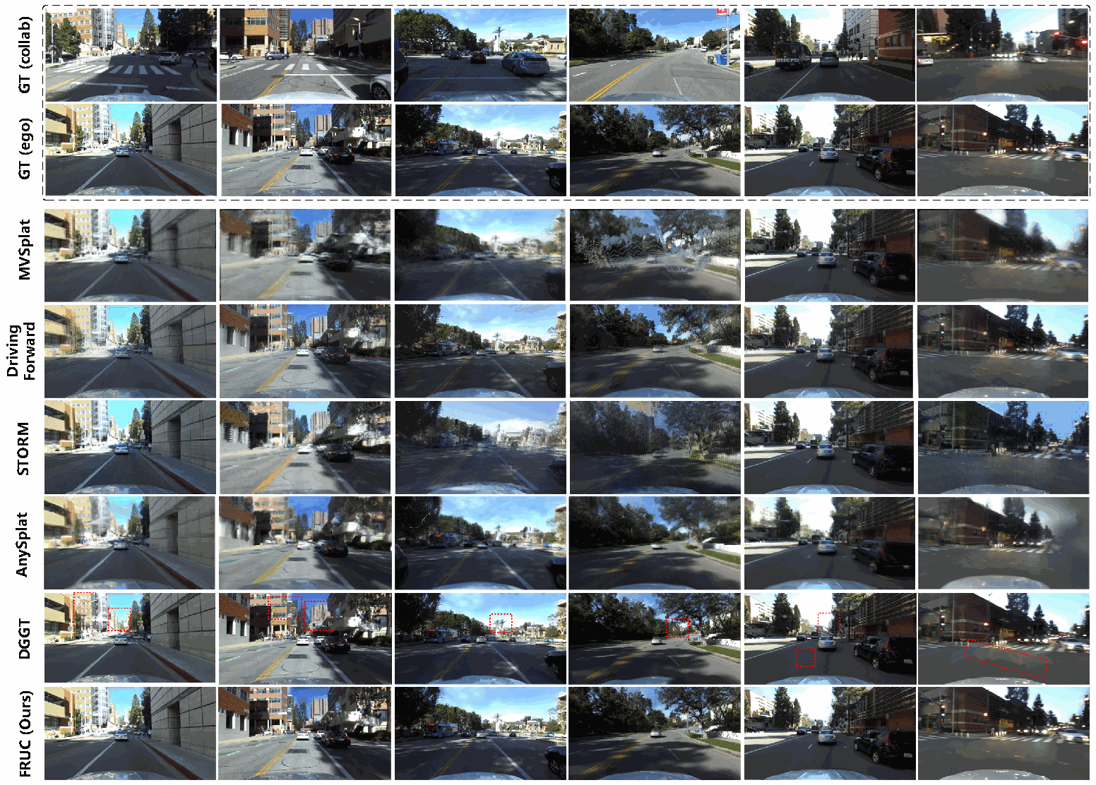 Original V2X-Real qualitative comparison of ground truth, baseline methods and FRUC.